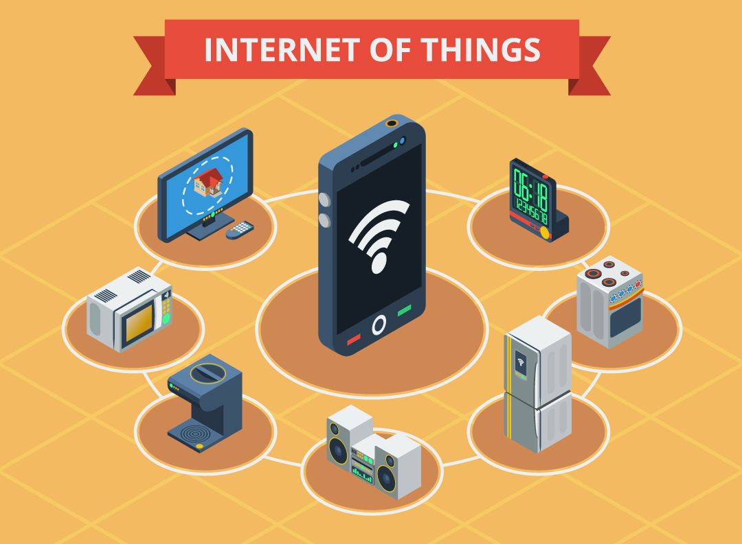 物联网未来发展